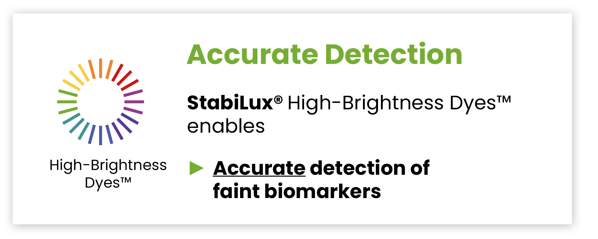StabiLux Accurate Detection