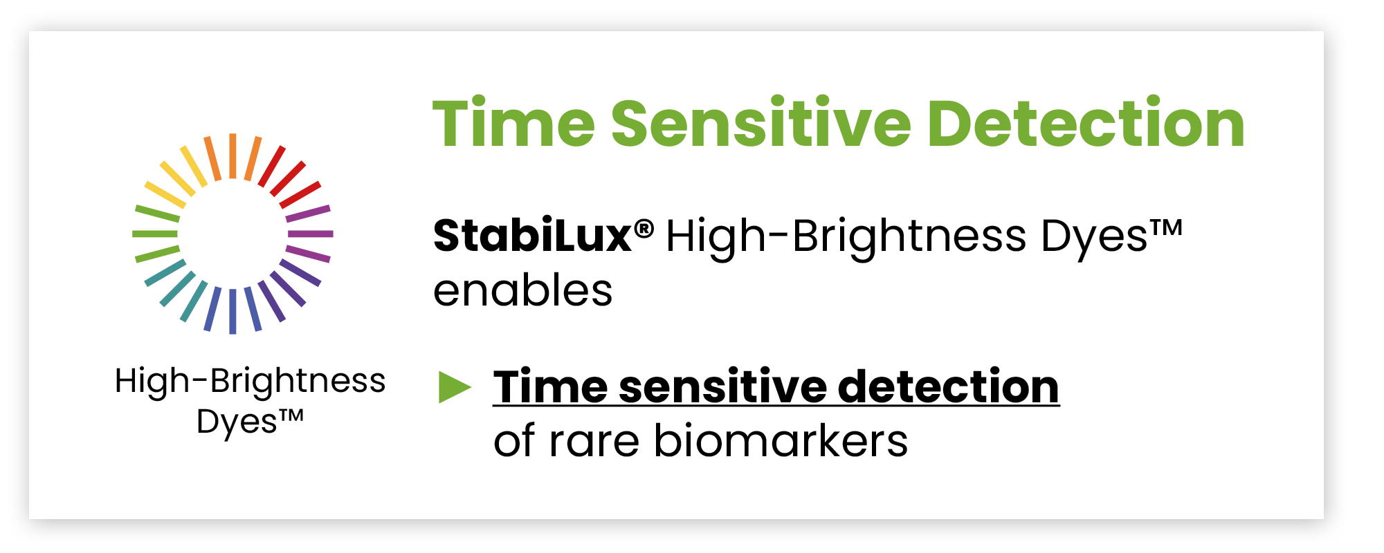 StabiLux time sensitive Detection